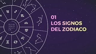 Los Signos del Zodiaco 01  ASTROLOGÍA GRÁFICA Doce energías [upl. by Teador]