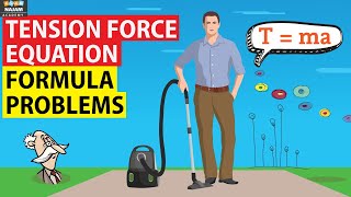 What is Tension Force Physics [upl. by Lletniuq]