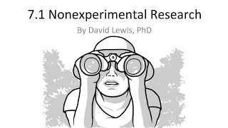 71 Nonexperimental Research [upl. by Hulen]