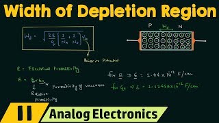 Width of Depletion Region [upl. by Yeldah]