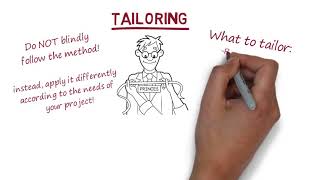 Tailoring PRINCE2 [upl. by Mahsih]