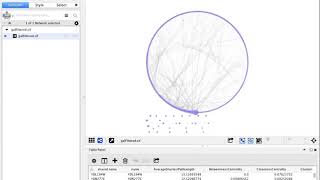 Cytoscape Layout Tools [upl. by Thetos776]