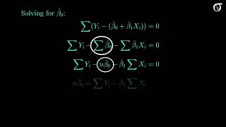 Deriving the least squares estimators of the slope and intercept simple linear regression [upl. by Bannasch908]