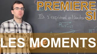 Actions mécaniques  les moments  SI  1ère  Les Bons Profs [upl. by Allerie]