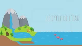 Le cycle de leau [upl. by Portugal952]