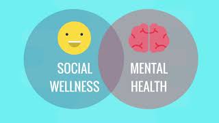 Social Wellness Overall Health [upl. by Osgood]