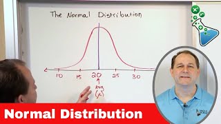 03  The Normal Probability Distribution [upl. by Llireva447]