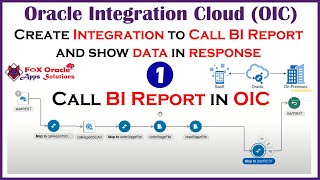 how to call BI report in OIC  OIC integration to call BI report [upl. by Neehsar]