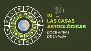 Las Casas Astrológicas 10  ASTROLOGÍA GRÁFICA Doce áreas de la vida [upl. by Eizzo]