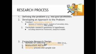 SixStep Marketing Research Process [upl. by Yhtir]