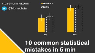 Ten Statistical Mistakes in 5 Min [upl. by Teodor802]