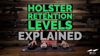 Musa Minute Holster Retention Levels EXPLAINED [upl. by Shult]