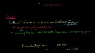 Fixed Asset Retirement [upl. by Edie]