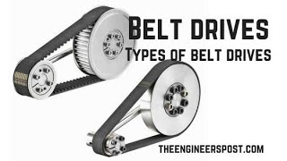 Belt Drive  Types of Belt Drives [upl. by Gnol446]