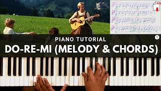 How to Play DoReMi The Sound of Music  EASY Piano Tutorial [upl. by Eladnyl]