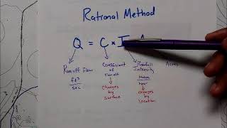 Rational Method Explanation and Example [upl. by Anaet]