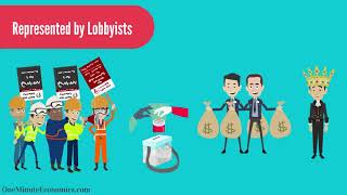 The Economics Behind Lobbying Explained in One Minute From MeaningDefinition to Examples [upl. by Darwin]