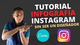 Como crear una Infografía para Instagram  Tutorial Canva [upl. by Adnuahs128]