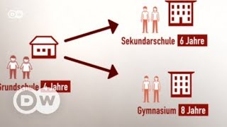 Fakten Schule in Deutschland  DW Deutsch [upl. by Takakura]