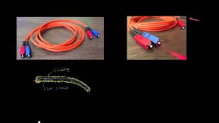 Intro to fiber optics and RF encoding  Networking tutorial 2 of 13 [upl. by Ahsit]