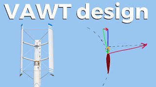 Vertical Axis Wind Turbine Aerodynamics and Design [upl. by Rani]