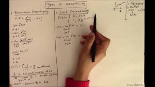 Continuity 23 Types of Discontinuity [upl. by Eidda778]