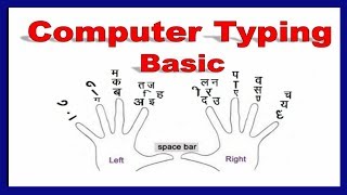 Marathi Typing  Basics of Marathi Typing  English Typing Pattern  Computer typing [upl. by Crosse93]