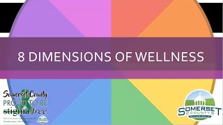 8 Dimensions of Wellness  Wellness Wednesday [upl. by Ulphia]