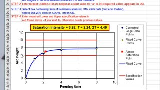 Using the SCS1 Saturation Curve Solver [upl. by Fadden882]