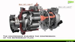 Driving Assistance The compressor a central part of the AC loop by Valeo [upl. by Ydnew297]