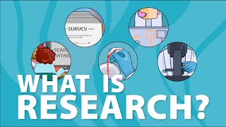 What is research [upl. by Aihsiek]