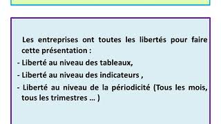 Gestion hôtelière Le tableau de bord [upl. by Jeannette]