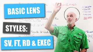 Basic Lens Styles Single Vision Flat Top Bifocal Trifocal Round Seg and Executive [upl. by Reinald]