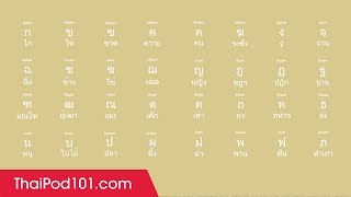 Learn ALL Thai Alphabet in 2 Minutes  How to Read and Write Thai [upl. by Raval]