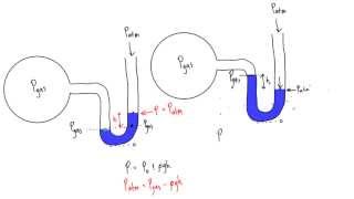 MOTOR EFFICIENCY What about the power factor [upl. by Mccandless]