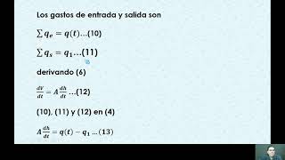 Modelado de Sistemas hidráulicos [upl. by Ecnarret]