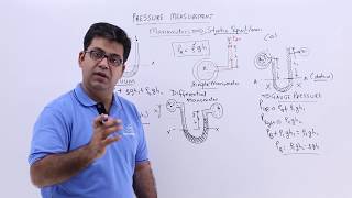 Pressure Measurement Manometers [upl. by Filide]