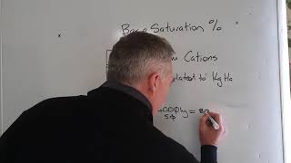 Soil Base Saturation Tutorial [upl. by Adlez]