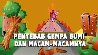 Mengenal Gempa Bumi Penyebab dan Macammacamnya [upl. by Radke]