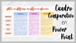 Cuadro Comparativo BonitoCreativo en Power Point [upl. by Ahon92]