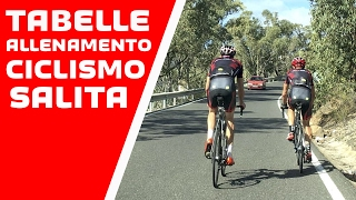 Tabelle allenamento ciclismo salita [upl. by Pearle]