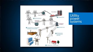 Utility power systems [upl. by Yecnay]