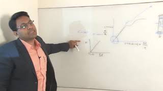 Chapter 1 Introduction to PIPE STRESS ANALYSIS [upl. by Kieger849]