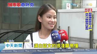 20200501中天新聞 「龜苓膏」英譯就是「Guilinggao」民眾：容易懂 [upl. by Chouest]