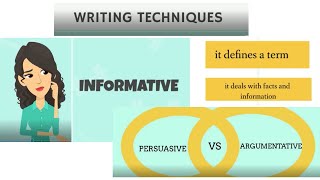 WRITING TECHNIQUES INFORMATIVE PERSUASIVE amp ARGUMENTATIVE [upl. by Albrecht]