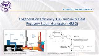 Efficiency in Gas Turbines Cogeneration Systems [upl. by Nosmirc]