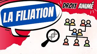 La définition de la filiation  Le droit animé [upl. by Muriel975]