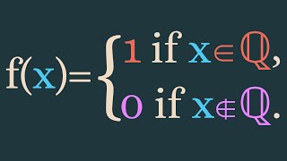 Real Analysis  Showing a function is discontinuous [upl. by Auos]