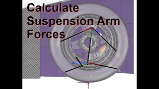 FSAE  Solving Suspension Forces with Matrix Method [upl. by Otreblaug]