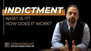 How to Pronounce Indictment Real Life Examples [upl. by Arbuckle]